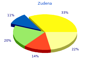 buy zudena 100mg without a prescription