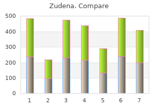 generic 100 mg zudena overnight delivery