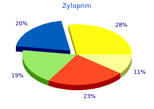 discount zyloprim generic