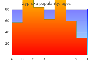 purchase zyprexa with amex